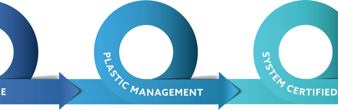 Responsible Plastic Management Program