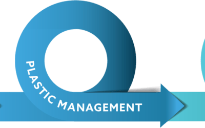 Responsible Plastic Management Program